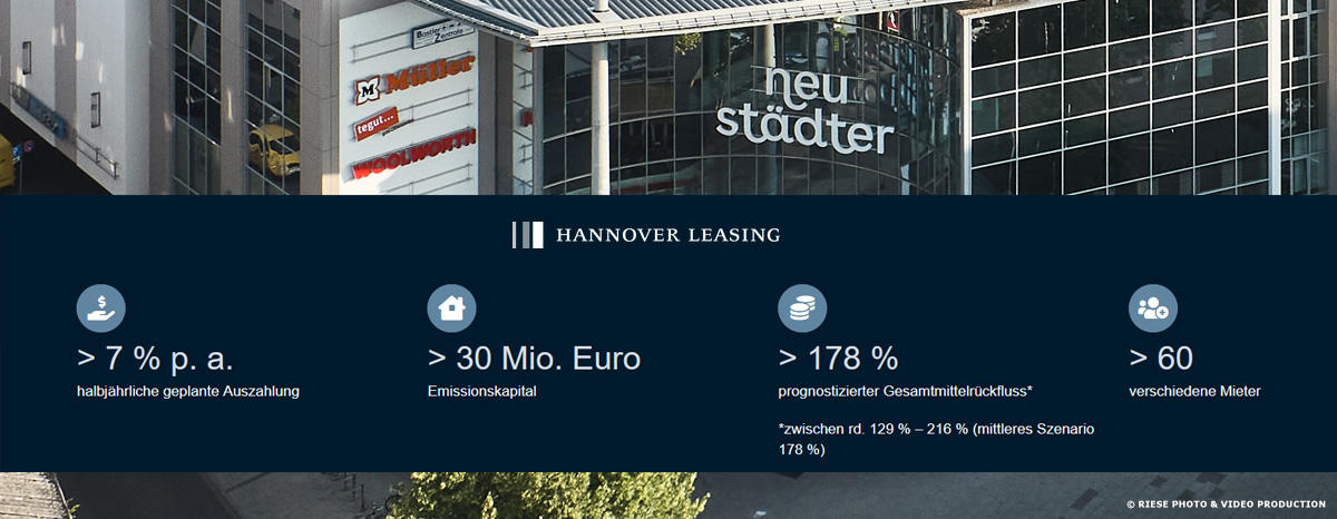 Hannover Leasing Fonds 226: Letzte Chance auf außergewöhnliche Ausschüttungen