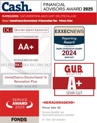 Primus Valor - ImmoChance Deutschland 14 (ICD 14): Ratings und Auszeichnungen